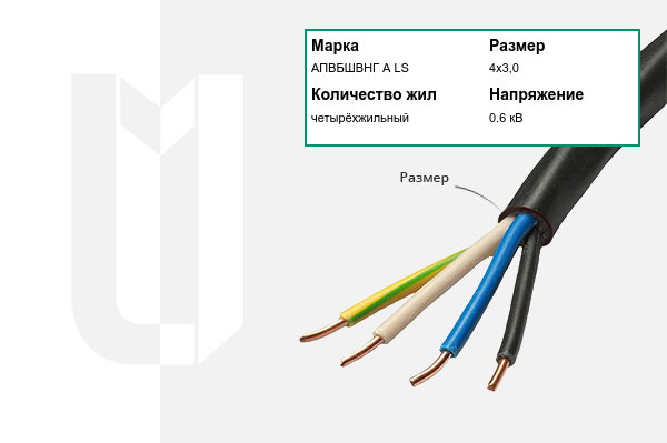 Силовой кабель АПВБШВНГ А LS 4х3,0 мм