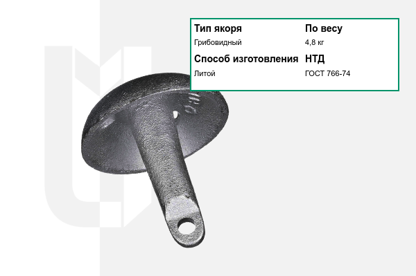 Якорь грибовидный (зонтообразный) 4,8 кг с покрытием ПВХ